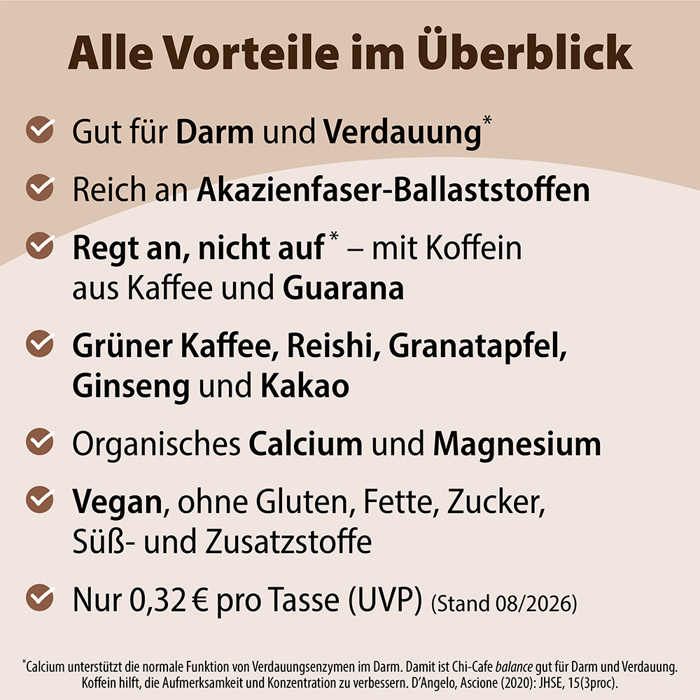 Infografik, die die Vorteile von Dr. Jacobs Chi-Cafe Balance zusammenfasst: Enthält Akazienfasern, Koffein aus Kaffee und Guarana, grünen Kaffee, Reishi, Granatapfel, Ginseng, Kakao, Kalzium und Magnesium. Es ist vegan und frei von Gluten, Fett und Z