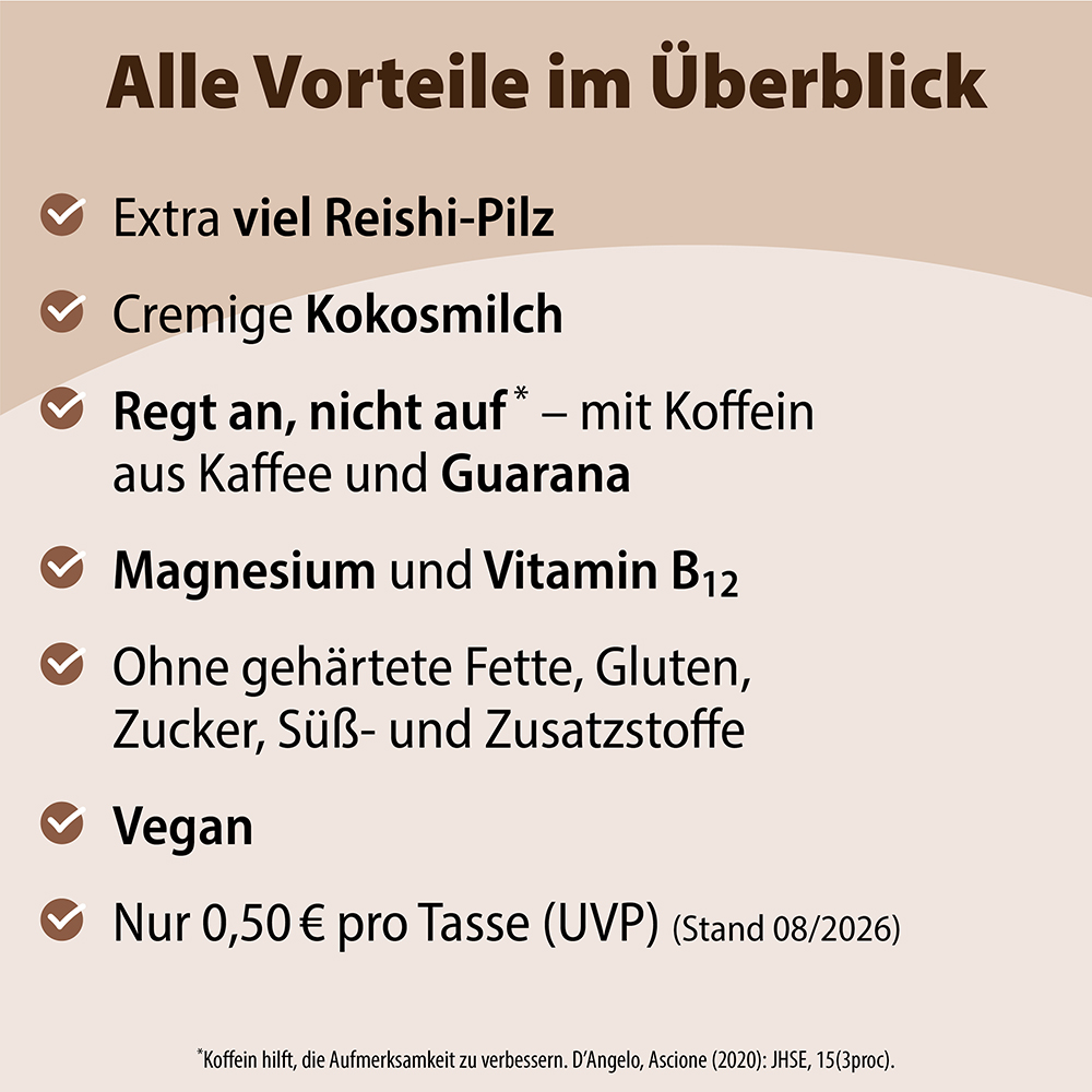 Infografik, die die Vorteile eines Produkts von Dr. Jacob zeigt: enthält Reishi-Pilz, Kokosmilch, Koffein aus Kaffee und Guarana, Magnesium und Vitamin B12. Es ist vegan und frei von gehärteten Fetten, Gluten, Zucker und Zusatzstoffen.