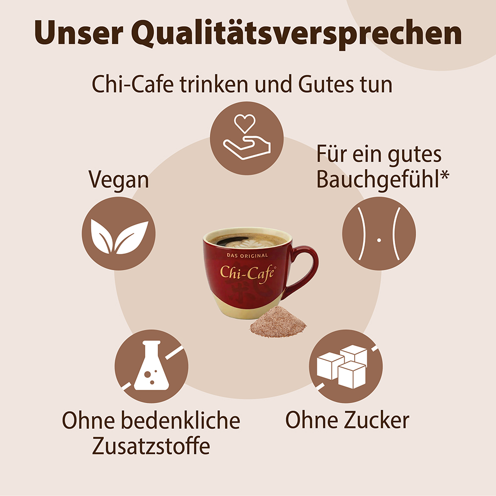 Infografik über Dr. Jacob’s Chi-Cafe, die die wichtigsten Merkmale hervorhebt: vegan, zuckerfrei, frei von bedenklichen Zusatzstoffen und fördert die Verdauung, mit einer zentralen Tasse Kaffee und einem kleinen Haufen Kaffeepulver.