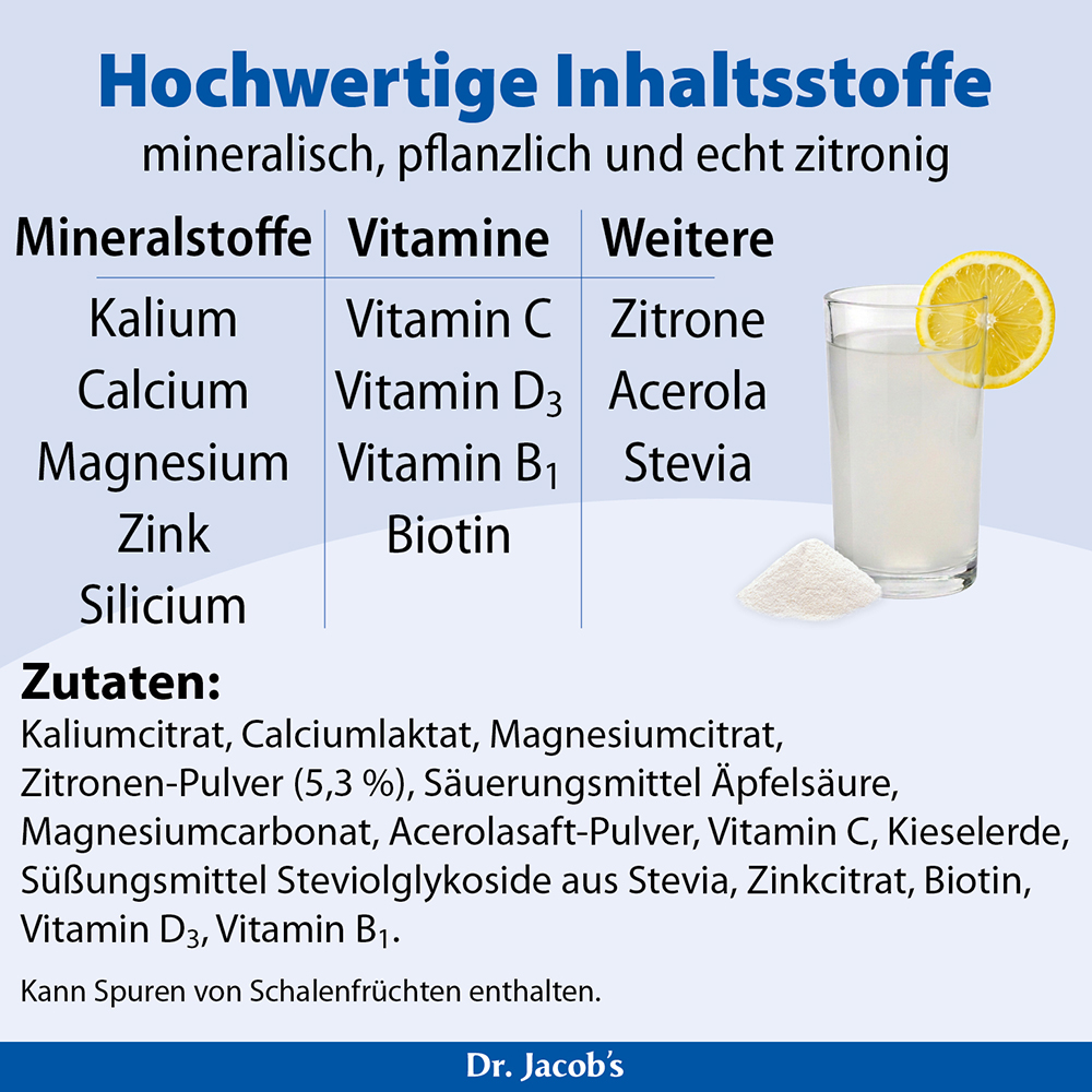 Infografik von Dr. Jacob, in der Zutaten aufgeführt sind, darunter Mineralien wie Kalium, Kalzium, Magnesium, Zink und Silizium, die Vitamine C, D3, B1 und Biotin sowie Zitrone, Acerola und Stevia sowie ein Glas Wasser und ein kleiner Haufen Pulver.