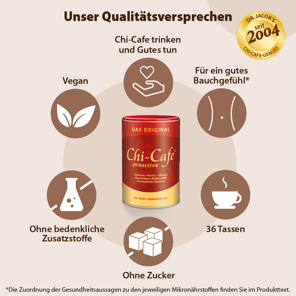 Chi-Cafe proactive 360 g