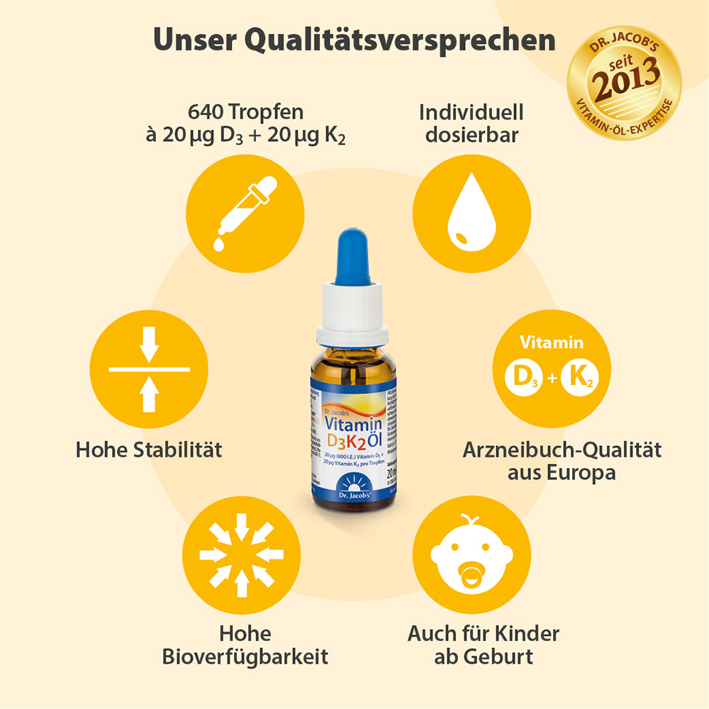 Dr. Jacob's Vitamin D3K2 Öl 20 ml