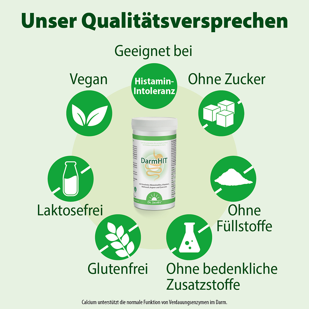 Infografik zu Dr. Jacob’s DarmHIT mit Qualitätssiegeln: vegan, histaminintolerant, ohne Zucker, laktosefrei, glutenfrei, ohne Füllstoffe und ohne bedenkliche Zusatzstoffe.