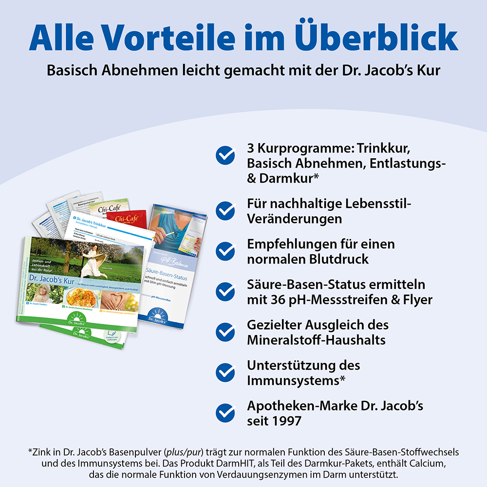 Dr. Jacob's Kur Probierpaket