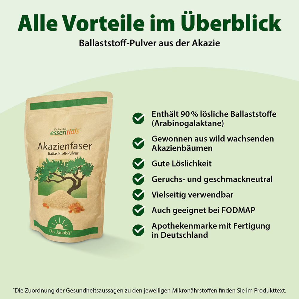 Dr. Jacob’s Akazienfaser 500 g