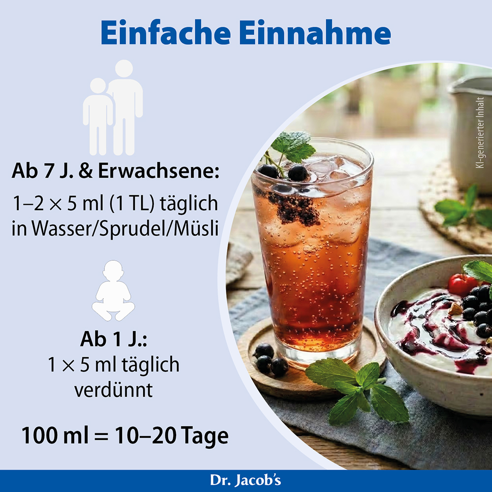 Infografik von Dr. Jacob's mit Dosierungsanleitung: Kinder ab 7 Jahren und Erwachsene nehmen täglich 5-10 ml in Wasser oder Müsli ein, Kinder ab 1 Jahr nehmen täglich 5 ml verdünnt ein. Als Servierbeispiele sind ein Glas Getränk und eine Schüssel Müs
