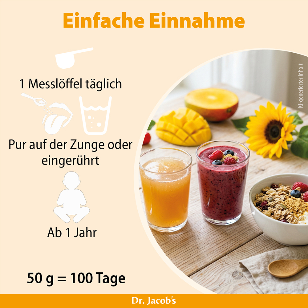 Infografik zu einfachen Einnahmeanweisungen für Dr. Jacobs Produkt, mit Abbildungen eines Messlöffels, Getränken und eines Kindes, mit Text zur täglichen Dosierung und Zubereitungsmethoden.