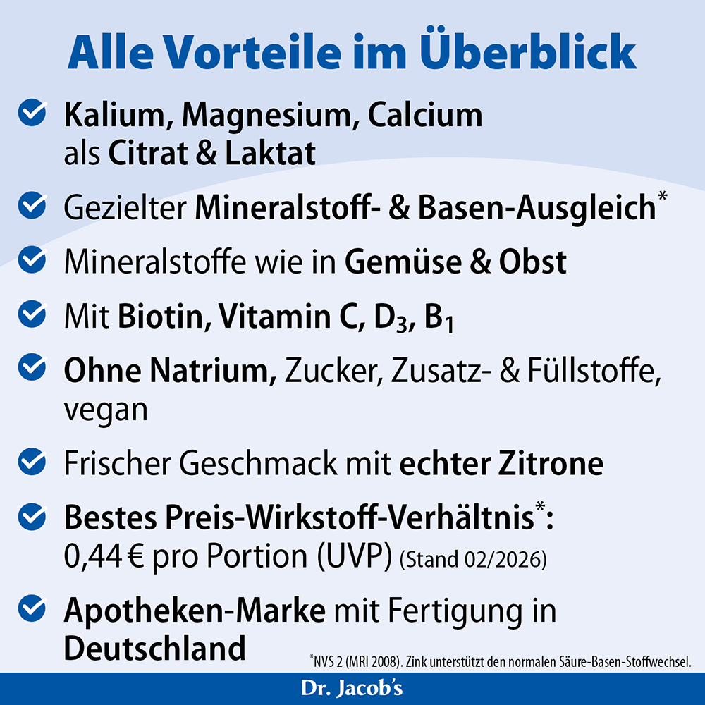 Infografik von Dr. Jacob mit Auflistung der Produktvorteile: Kalium, Magnesium und Kalzium in Citrat- und Laktatform, Vitamine, vegane Zusammensetzung ohne Natrium oder Zucker, Zitronengeschmack und deutsche Herstellungsstandards.