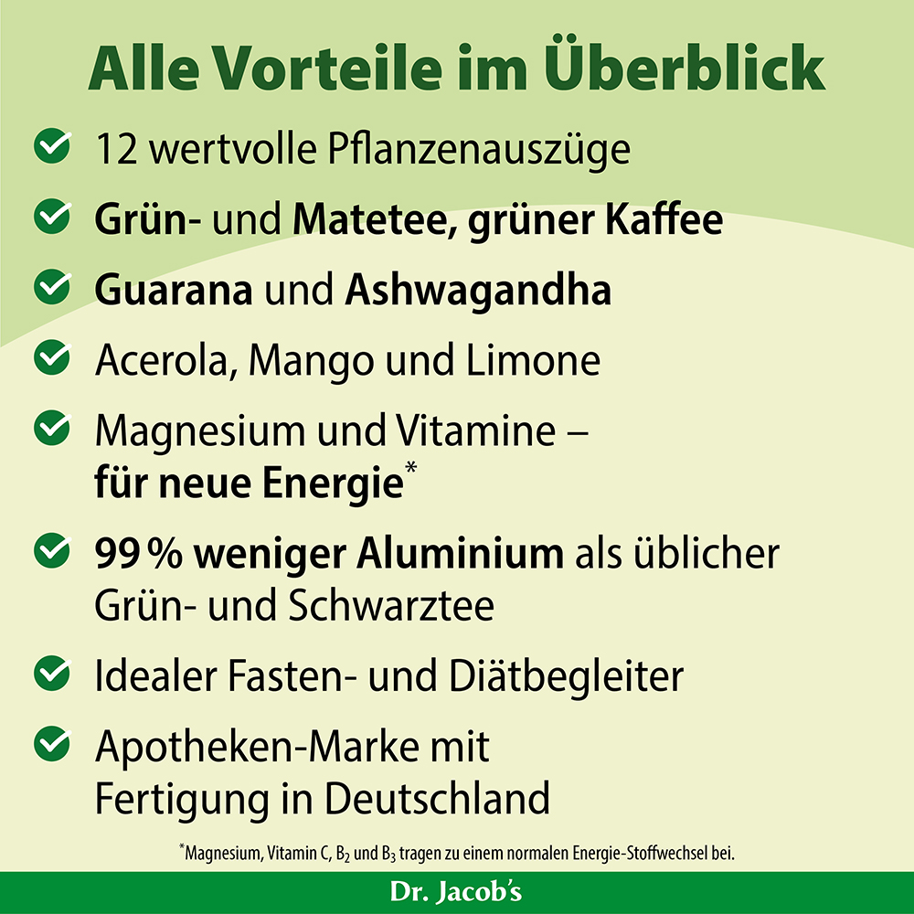Infografik von Dr. Jacob listet die Produktvorteile auf: 12 Pflanzenextrakte, grüner und Mate-Tee, grüner Kaffee, Guarana, Ashwagandha, Acerola, Mango, Limette, Magnesium, Vitamine, 99 % weniger Aluminium als herkömmlicher Tee und deutsche Herstellun