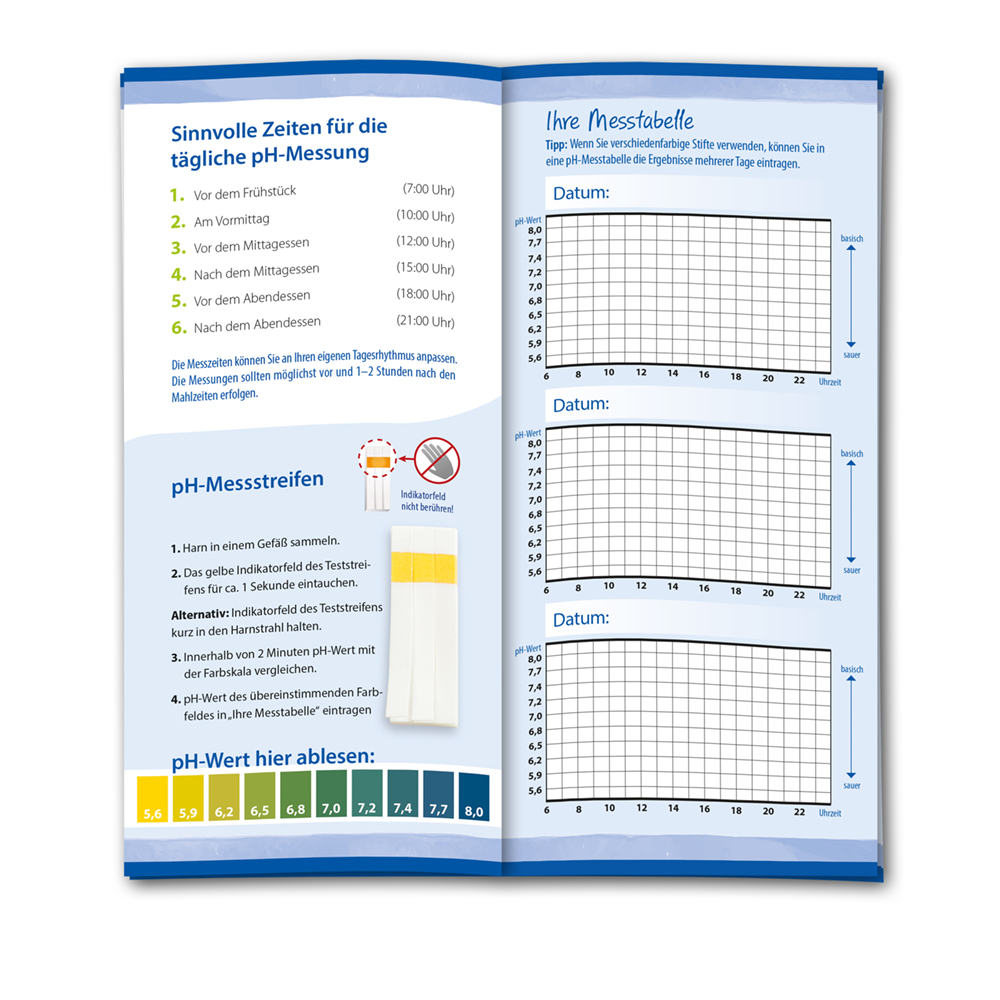 Infografik mit Anweisungen zur täglichen pH-Messung, einschließlich eines Zeitplans mit empfohlenen Zeiten, einer Anleitung zur Verwendung von pH-Teststreifen, einer farbcodierten Referenzskala und leeren Diagrammen zur Aufzeichnung der pH-Werte über