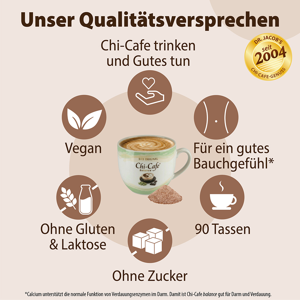 Infografik über Dr. Jacob's Chi-Cafe Balance mit einer Tasse Kaffee und Pulver, die die wichtigsten Produktmerkmale hervorhebt: vegan, glutenfrei, laktosefrei, zuckerfrei, 90 Portionen pro Behälter und Unterstützung für die Verdauungsgesundheit.