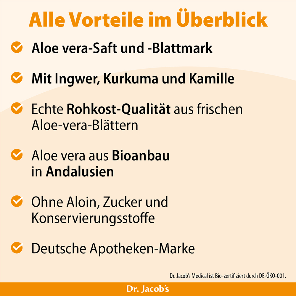 Infografik zu den Vorteilen von Dr. Jacob’s Aloe Vera-Saft und -Blattmark, einschließlich Rohkost-Qualität, Bioanbau und ohne Konservierungsstoffe.