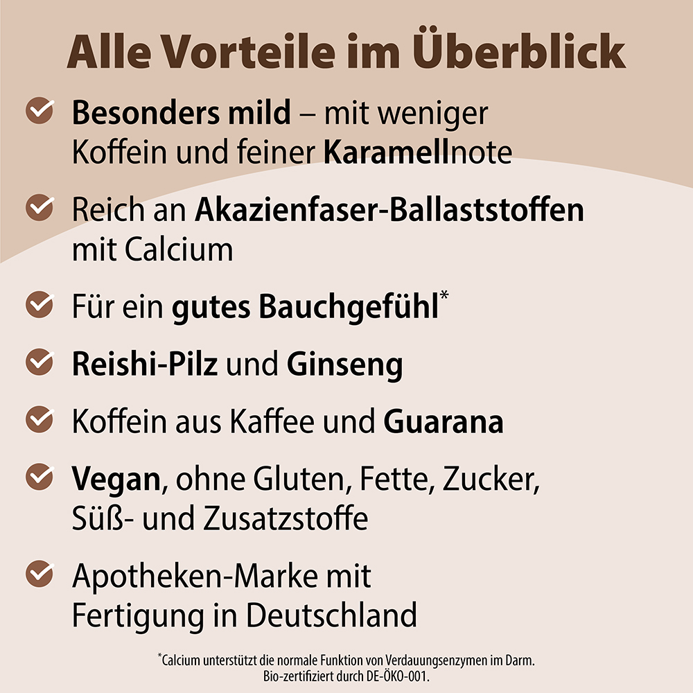 Infografik mit Produktvorteilen: milder Geschmack mit weniger Koffein und Karamellnote, Akazienfaser mit Kalzium, Reishi-Pilz, Ginseng, Koffein aus Kaffee und Guarana. Vegan, glutenfrei, ohne Zucker- und Fettzusatz, hergestellt in Deutschland.