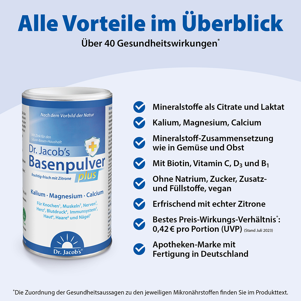 Dr. Jacob's Basenpulver plus 300 g