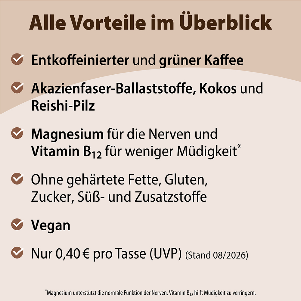 Infografik mit einer Zusammenfassung der Produkteigenschaften: entkoffeinierter und grüner Kaffee, Akazienfaser, Kokosnuss, Reishi-Pilz, Magnesium, Vitamin B12, vegan und frei von gehärteten Fetten, Gluten, Zucker, Süßungsmitteln und Zusatzstoffen.