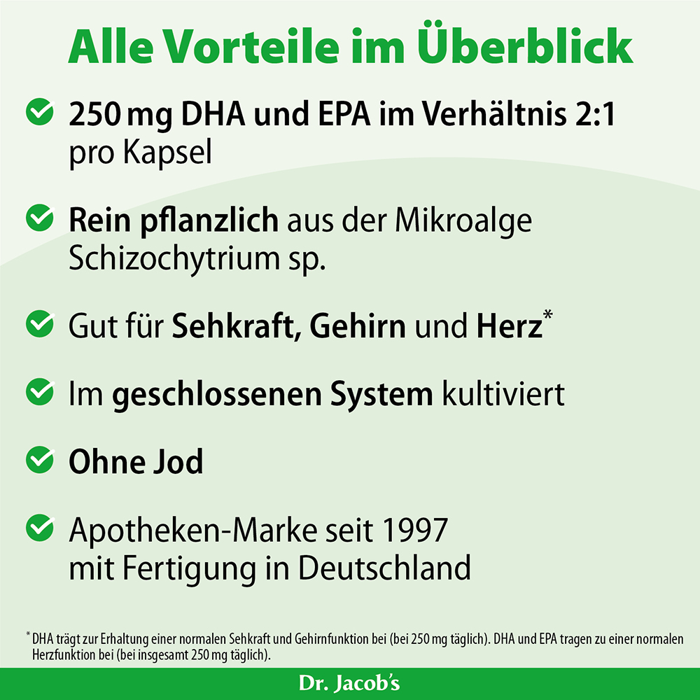 Infografik mit detaillierten Informationen zu den Vorteilen des Produkts von Dr. Jacob, mit Hervorhebung von 250 mg DHA und EPA pro Kapsel, pflanzlicher Quelle und Vorteilen für Sehkraft, Gehirn- und Herzgesundheit.