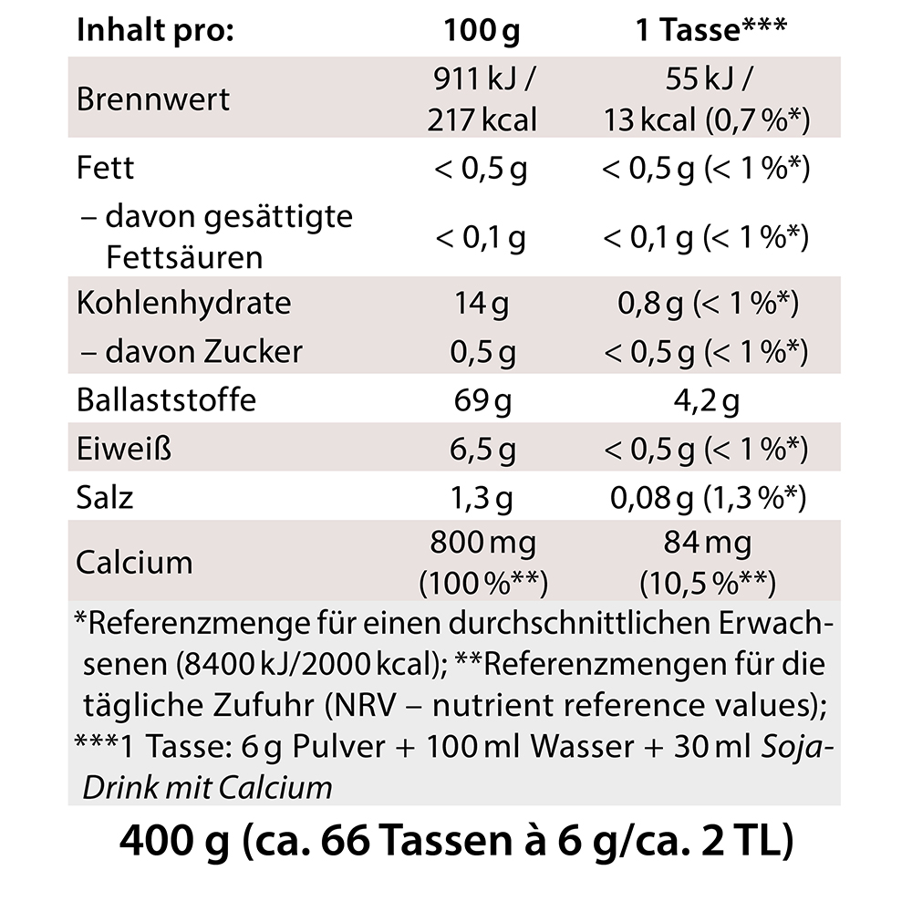 Nährwerttabelle für das Produkt von Dr. Jacob mit Angabe des Energie-, Fett-, Kohlenhydrat-, Ballaststoff-, Protein-, Salz- und Kalziumgehalts pro 100 g und pro Portion (1 Tasse), einschließlich Zubereitungsanweisungen und Gesamtertrag von 400 g.