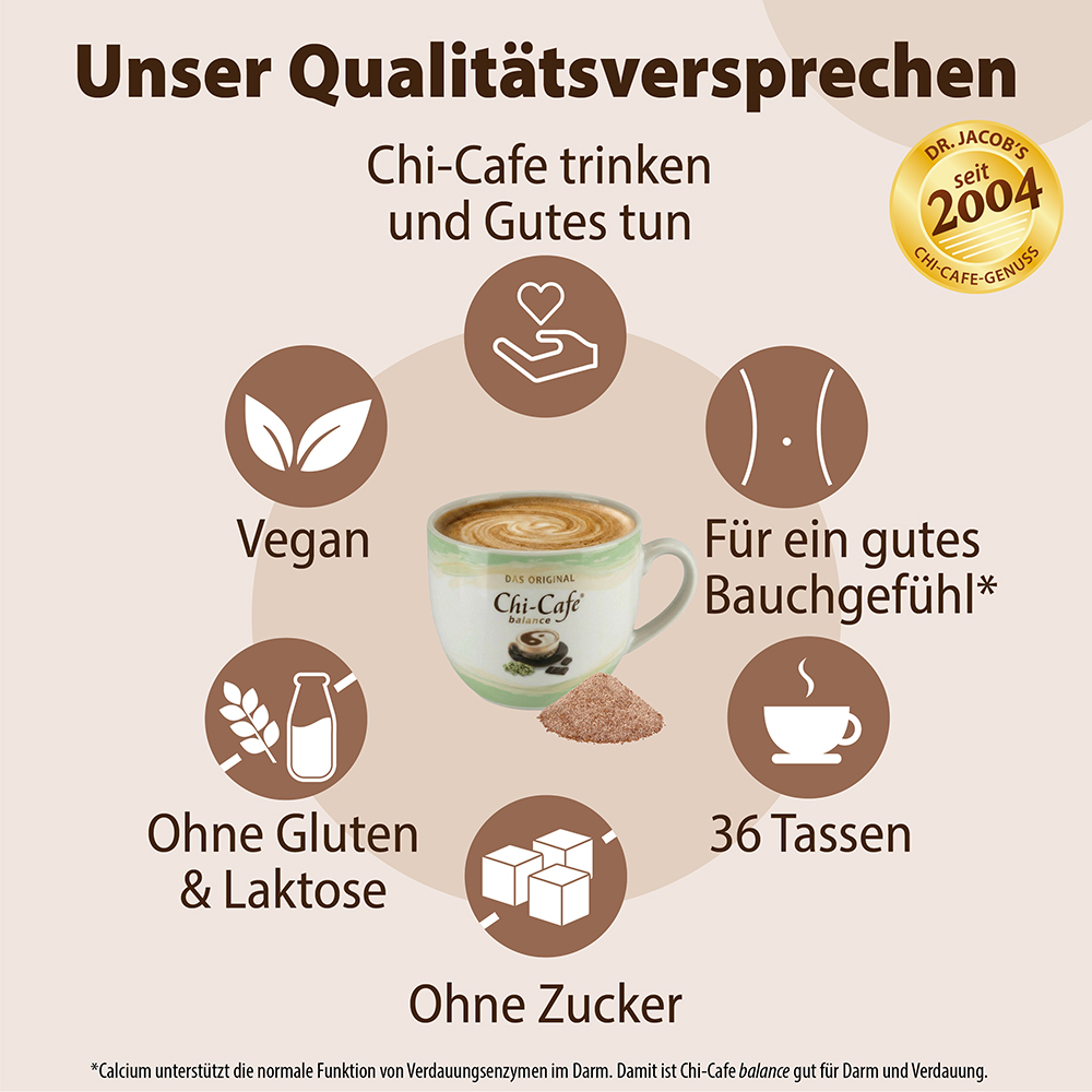 Infografik über Dr. Jacobs Chi-Cafe-Balance mit Hervorhebung der Merkmale: vegan, glutenfrei, laktosefrei, zuckerfrei, 36 Portionen pro Behälter und Vorteile für die Verdauungsgesundheit, unterstützt durch Kalzium, mit einer Tasse Kaffee und Pulver i