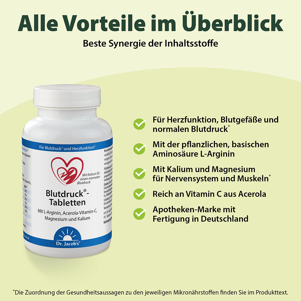 Blutdruck-Tabletten 126 Tabl.