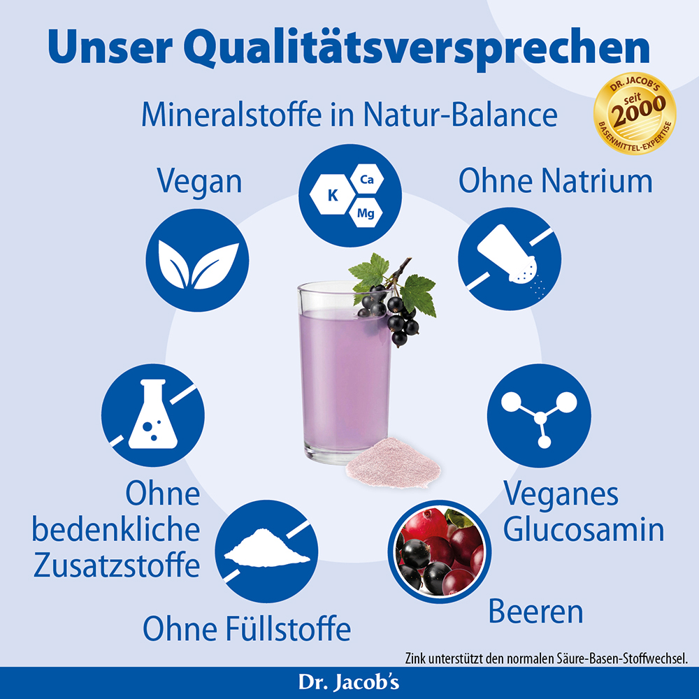 Infografik zu Dr. Jacobs Qualitätsstandards für Mineralstoffzusätze, mit Hervorhebung von Merkmalen wie veganen Inhaltsstoffen, natriumfrei, ohne Füllstoffe oder Zusatzstoffe und der Einbeziehung von veganem Glucosamin und Beeren in eine natürliche B