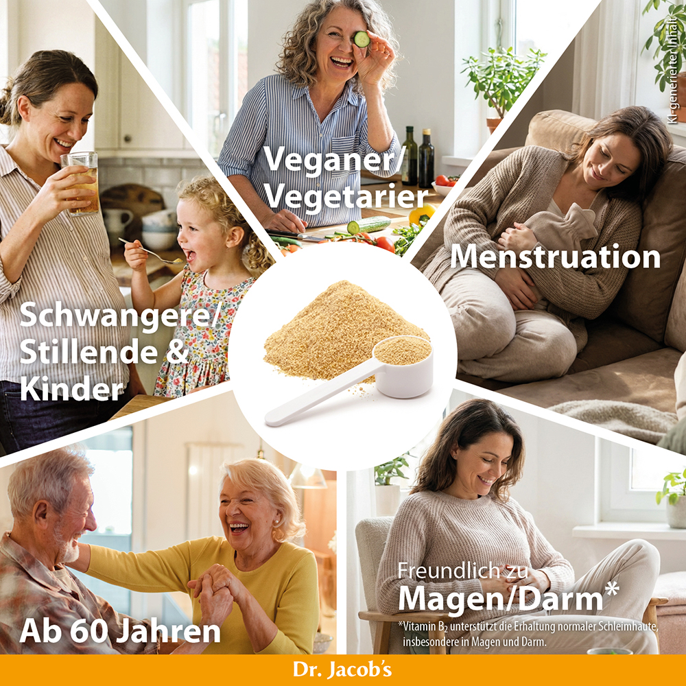 Infografik, die die Vorteile von Dr. Jacobs Produkt für verschiedene Gruppen hervorhebt: Veganer, schwangere Frauen, Kinder, Personen über 60 und Menstruationsgesundheit, mit einem zentralen Bild eines mit Pulver gefüllten Messlöffels.