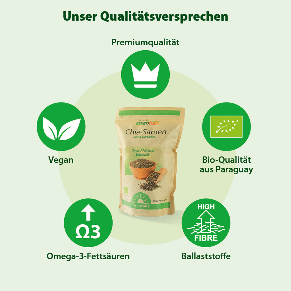 Chia-Samen BIO 700 g Beutel