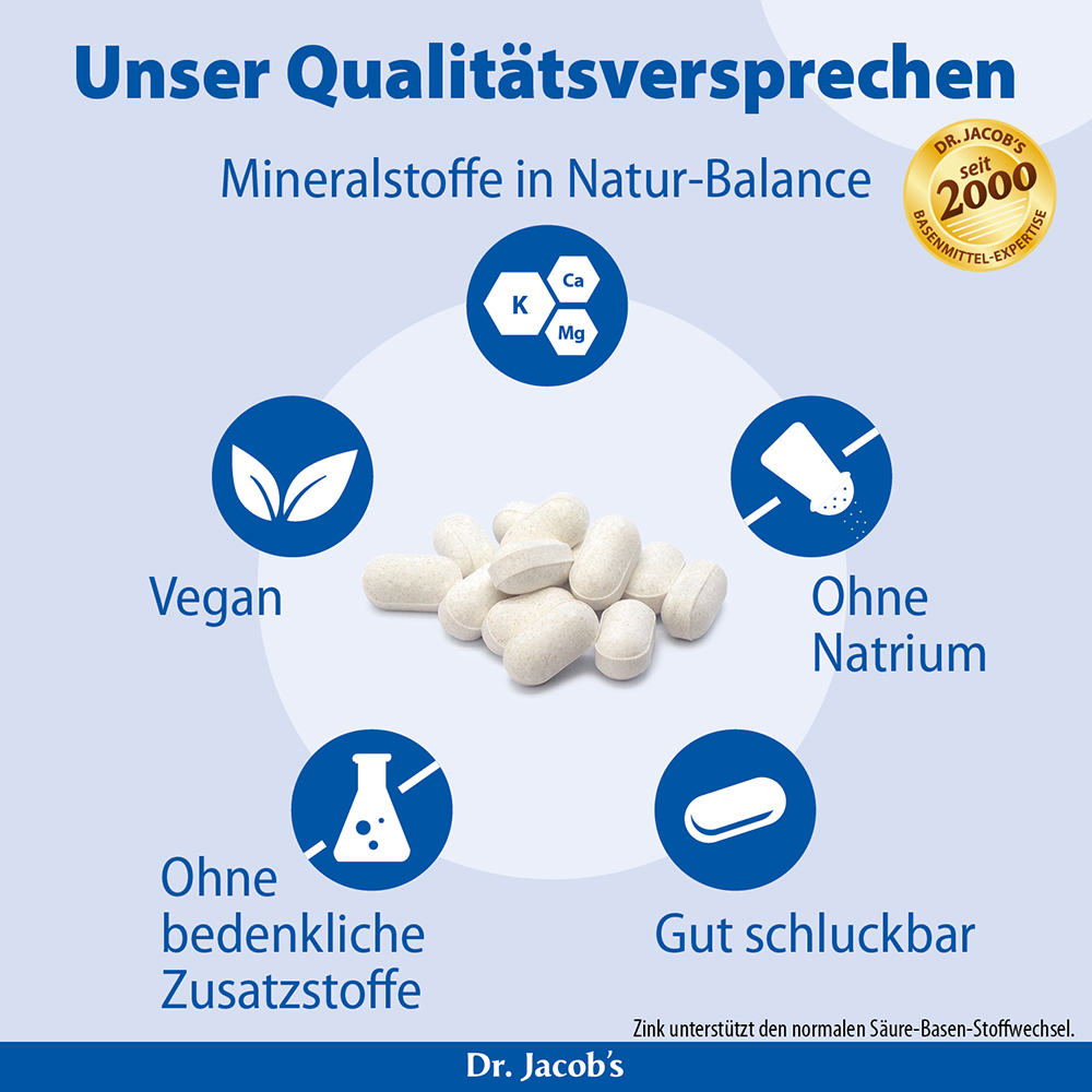 Infografik von Dr. Jacob's zur Veranschaulichung der Qualitätsstandards für Mineralstoffpräparate: vegan, natriumfrei, frei von bedenklichen Zusatzstoffen, leicht zu schlucken und mit Kalium, Kalzium und Magnesium im natürlichen Gleichgewicht.