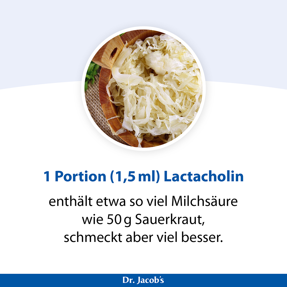 Infografik für Dr. Jacob’s Lactacholin, die eine mit Sauerkraut gefüllte Holzschale zeigt. Im Text heißt es, dass eine 1,5-ml-Portion Lactacholin etwa so viel Milchsäure enthält wie 50 g Sauerkraut.