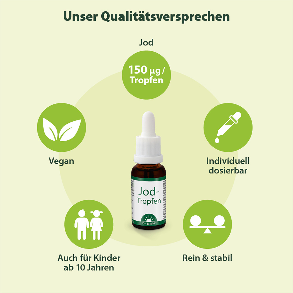 Jod-Tropfen 20 ml