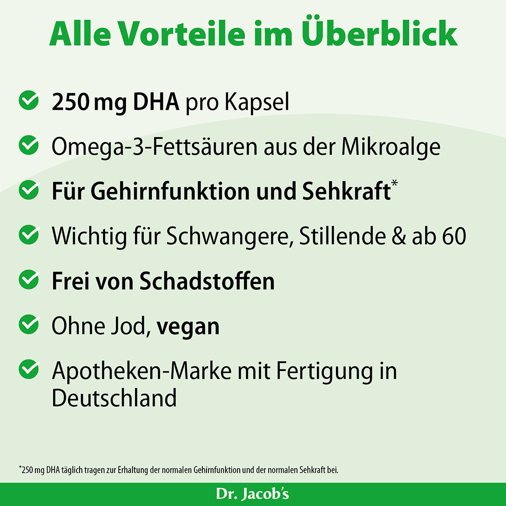 Infografik zu den Vorteilen von Dr. Jacob’s DHA-Kapseln, einschließlich 250 mg DHA pro Kapsel, Omega-3-Fettsäuren aus Mikroalgen, und wichtige Informationen für Schwangere und Stillende.