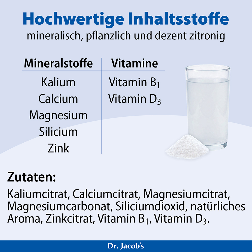 Infografik von Dr. Jacob’s mit hochwertigen Zutaten mit Zitronengeschmack. Neben den Vitaminen B1 und D3 werden Mineralien wie Kalium, Kalzium, Magnesium, Silizium und Zink aufgeführt. Neben der Zutatenliste wird ein Glas Wasser und Pulver angezeigt.