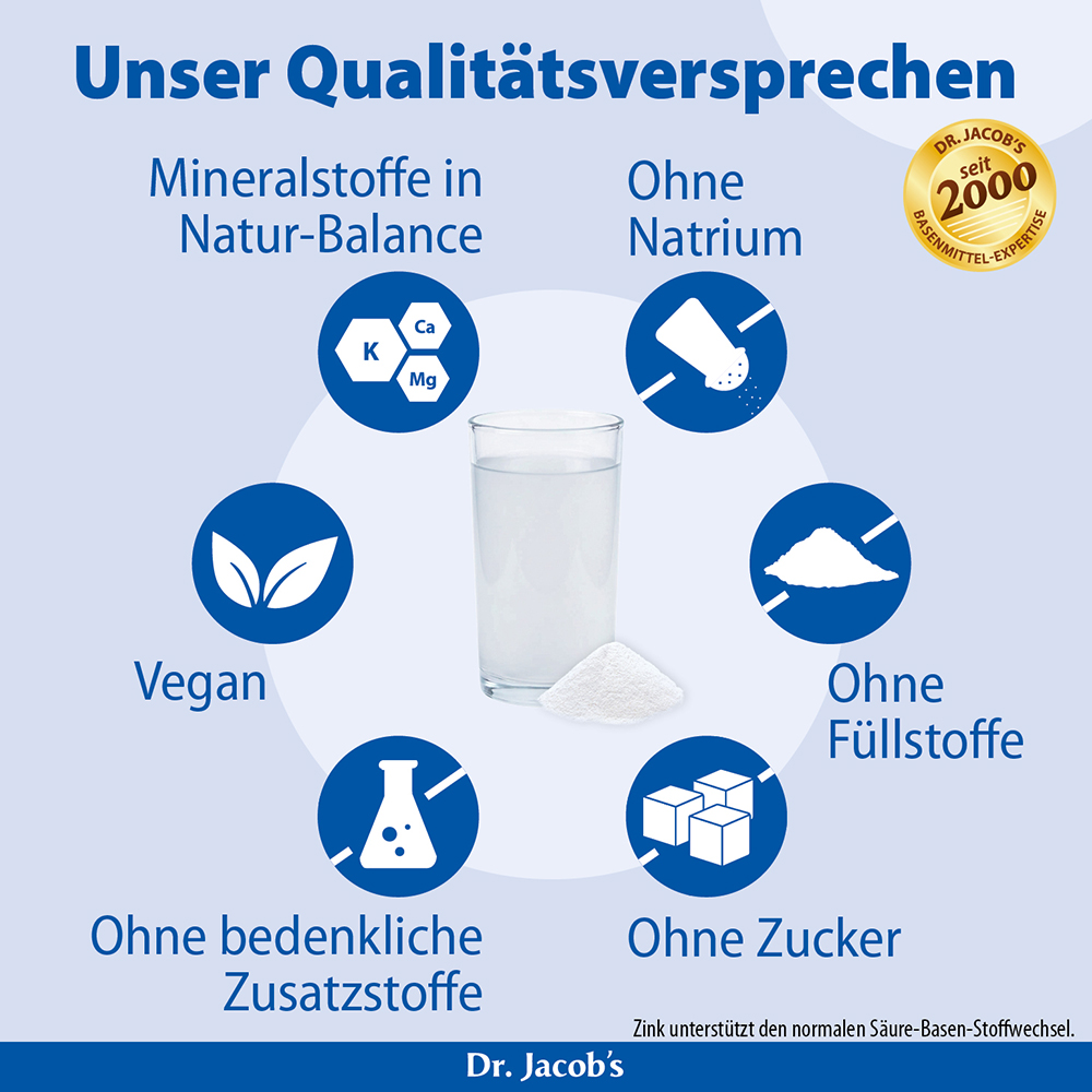 Infografik der Qualitätsstandards von Dr. Jacob, die Merkmale wie Mineralien in natürlichem Gleichgewicht, vegan, kein Natrium, keine Füllstoffe, kein Zucker und keine bedenklichen Zusatzstoffe hervorhebt, rund um ein Glas Wasser und Pulver.