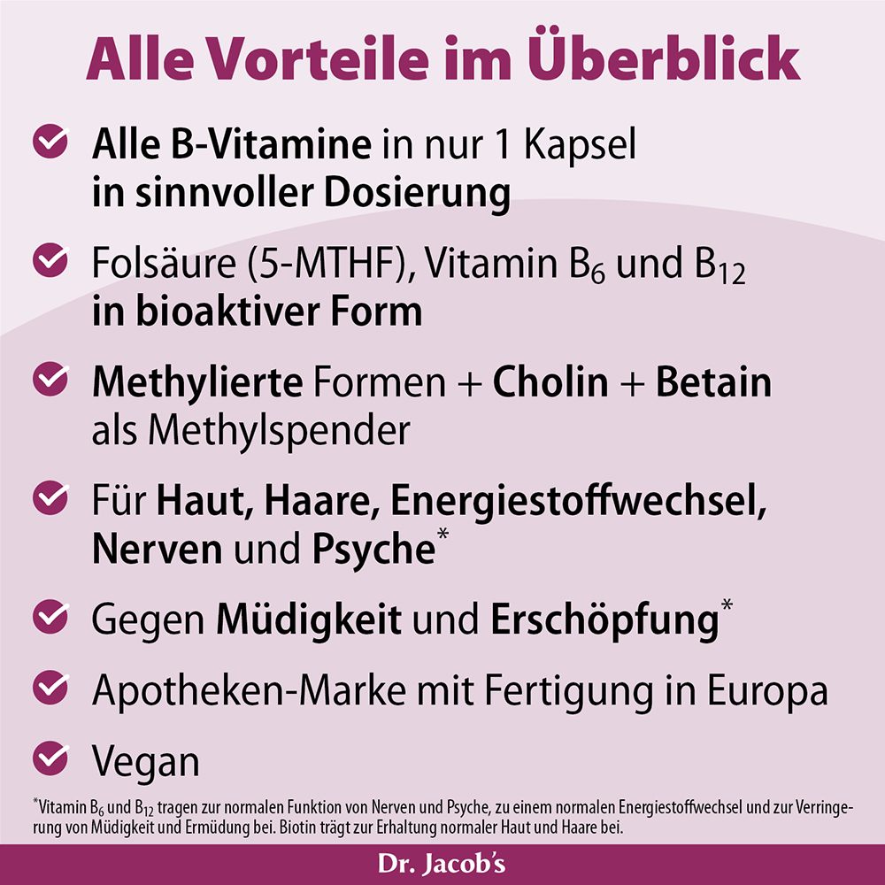 Infografik, die die Vorteile des B-Vitamin-Produkts von Dr. Jacob zusammenfasst und wichtige Merkmale wie alle B-Vitamine in einer Kapsel, bioaktive Formen und die Vegan-Zertifizierung hervorhebt.