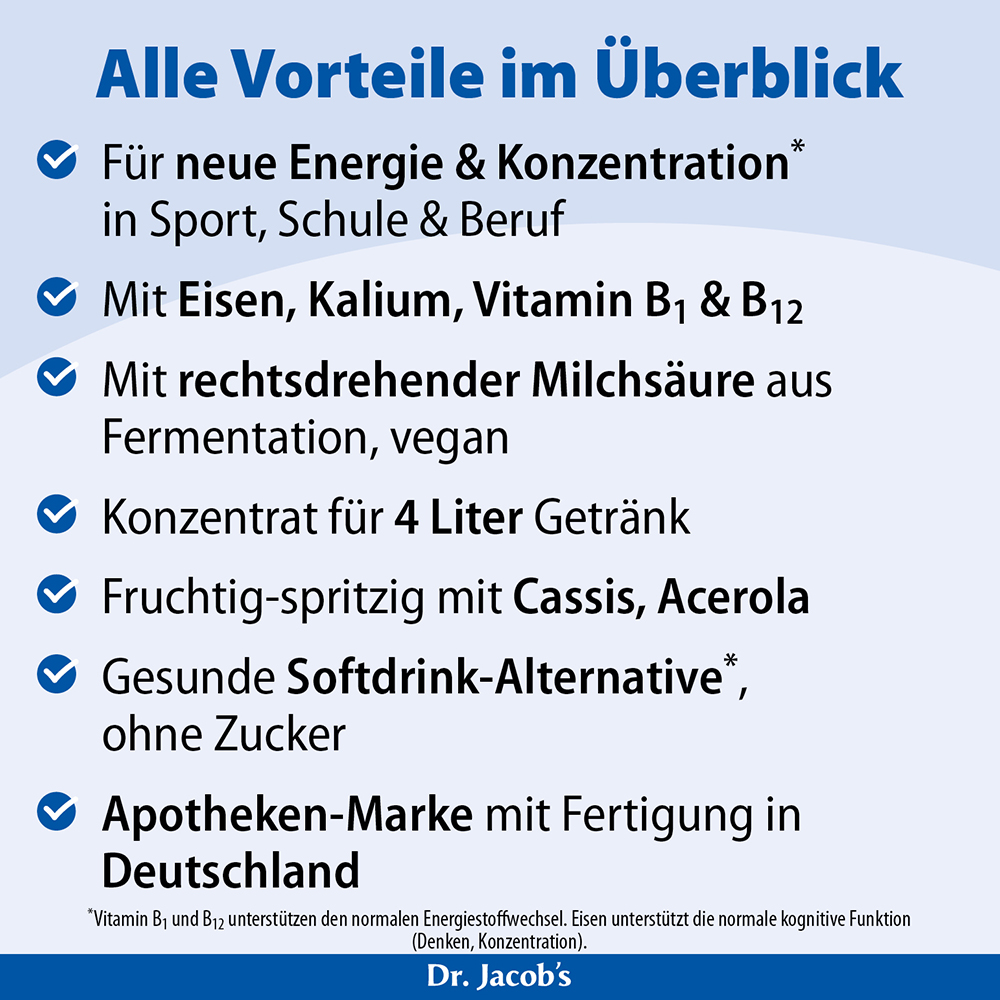 Infografik von Dr. Jacob mit Auflistung der Produktvorteile: Energie- und Konzentrationsförderung, enthält Eisen, Kalium, Vitamin B1 und B12, vegane Milchsäure, ergibt 4 Liter, Cassis- und Acerola-Geschmack, zuckerfreie Softdrink-Alternative, hergest