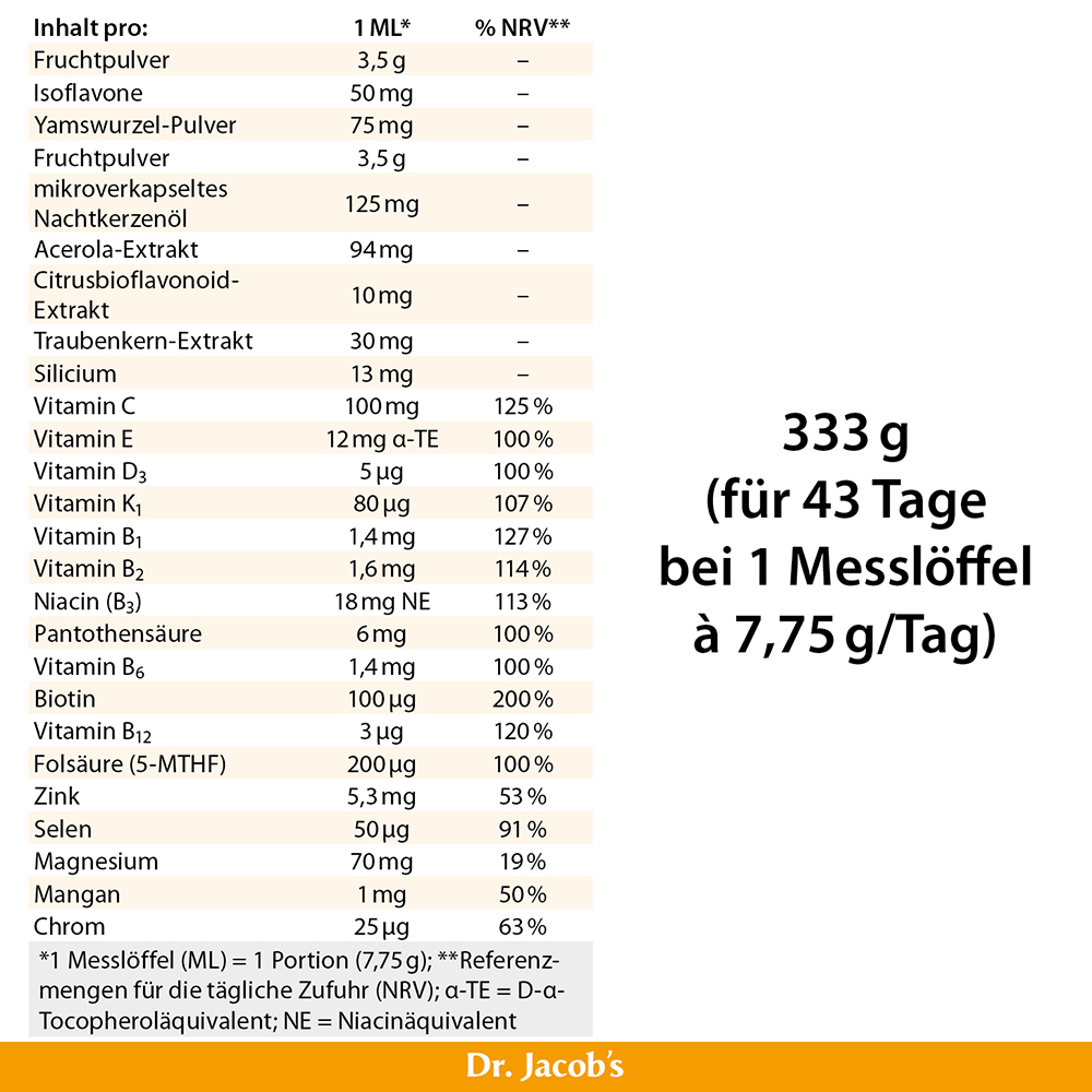 Nährwerttabelle für das Produkt von Dr. Jacob mit detaillierten Angaben zu den Inhaltsstoffen und deren Mengen pro 1-ml-Portion, einschließlich Vitaminen und Mineralstoffen, mit einem Gesamtgewicht von 333 g für eine 43-Tage-Versorgung.
