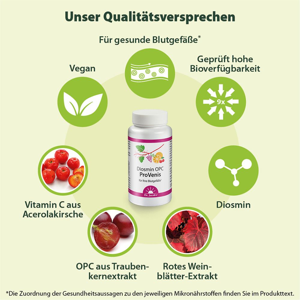 Diosmin OPC ProVenis 55 g jetzt im Onlineshop bestellen
